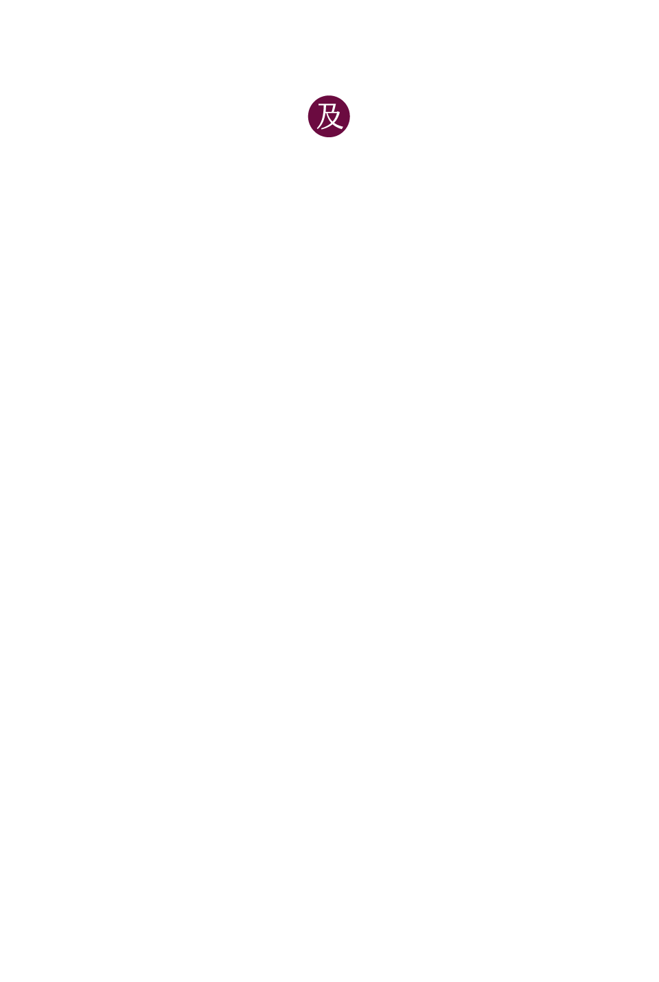 南港子重劃區及未來銀河灣計畫