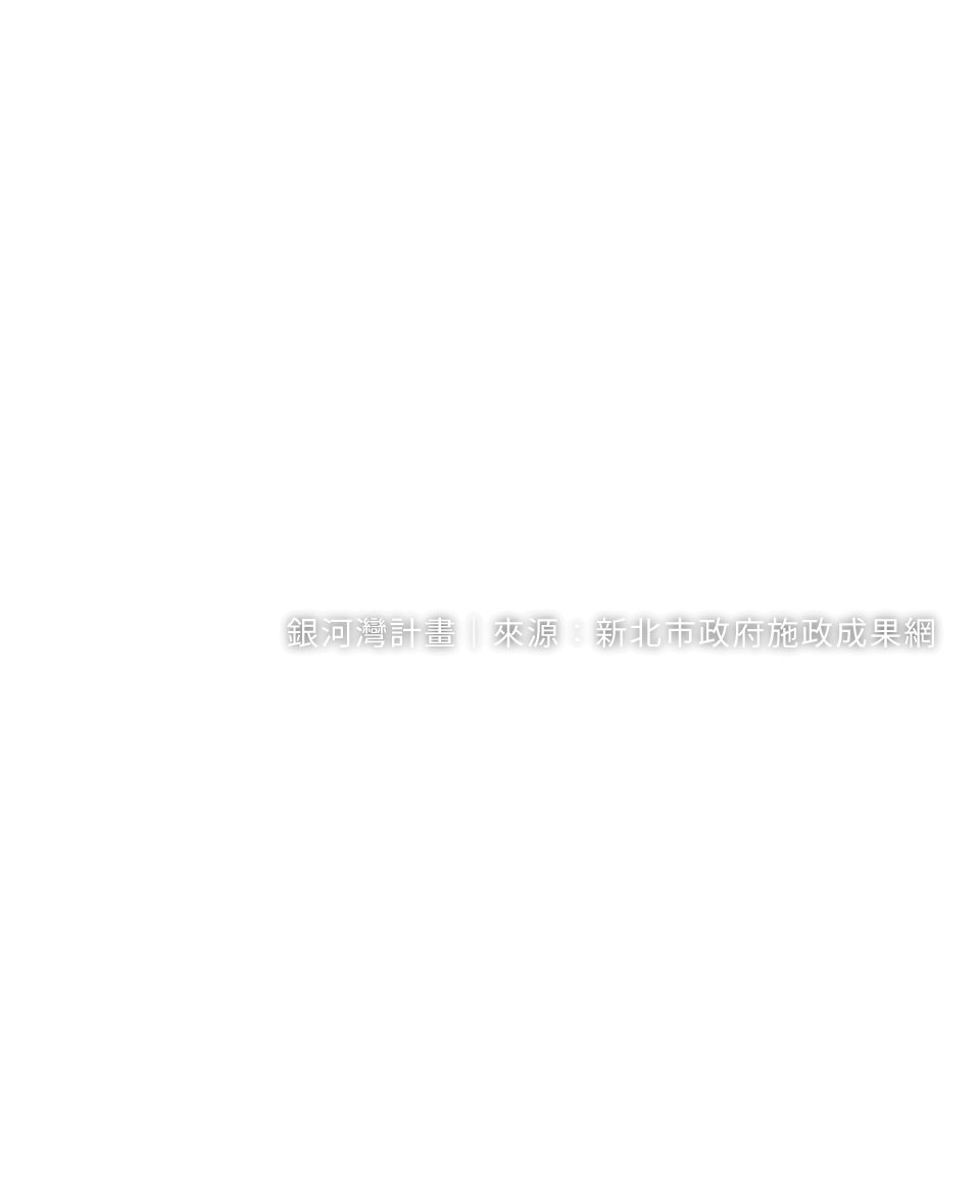 情境示意圖